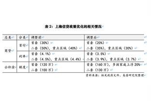 汉密尔顿：得知会首发我激动得双腿发软，首秀就进球简直太疯狂